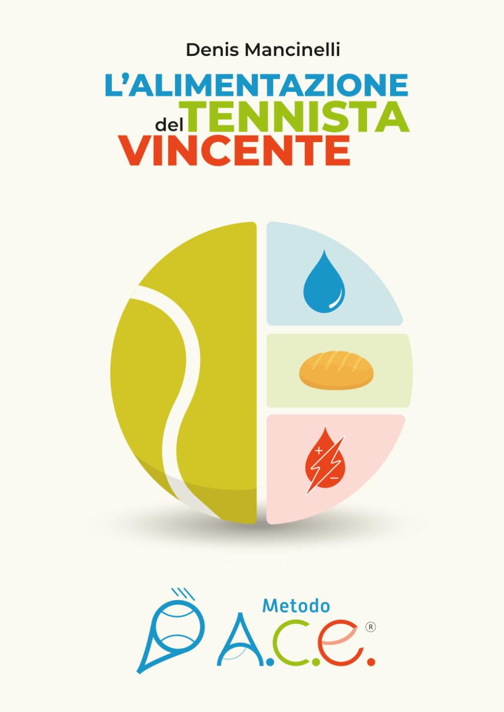 L'Alimentazione del Tennista Vincente: Metodo A.C.E.