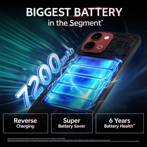 Image of vivo T5x 5G (Fusion Red, 8GB RAM, 256GB Storage) | MediaTek Dimensity 7400-Turbo Processor | 50MP + 2MP AI Dual Rear Camera | 32MP Front Camera | 6.76-inch Display | 7200mAh Battery | | MediaTek Dimensity 7400-Turbo Processor, 50MP + 2MP AI Dual Rear Camera, 32MP Front Camera, 6.76-inch Display