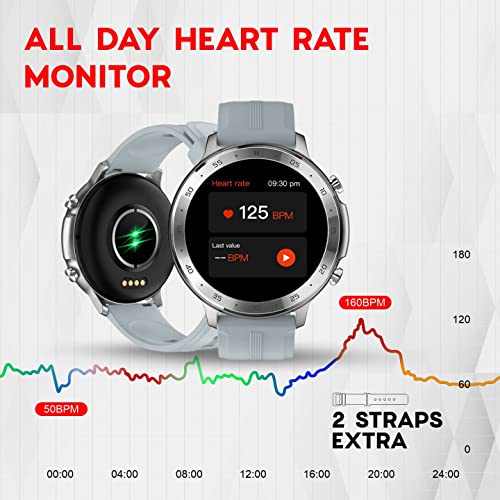 Image of Maxx SX25 Pro Smart Watch 1.28-inch - Fitness Tracking, Bluetooth Call, Music Playback, IP67 Waterproof, VC32S Heart Rate Monitor, 100+ Sports Modes, Extended Battery Life (Grey)