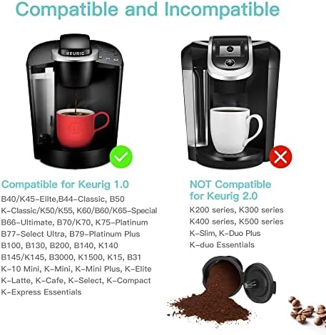 Reusable K Cups for Keurig, EZBASICS 