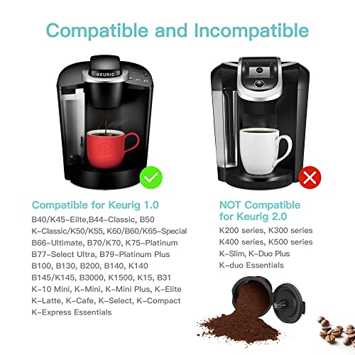 Reusable K Cups For Keurig, Ezbasics Reusable Coffee Filters Refillable Single Serve Coffee Maker, 3-Pack Of Reusable Coffee Pods, Black #TOP1