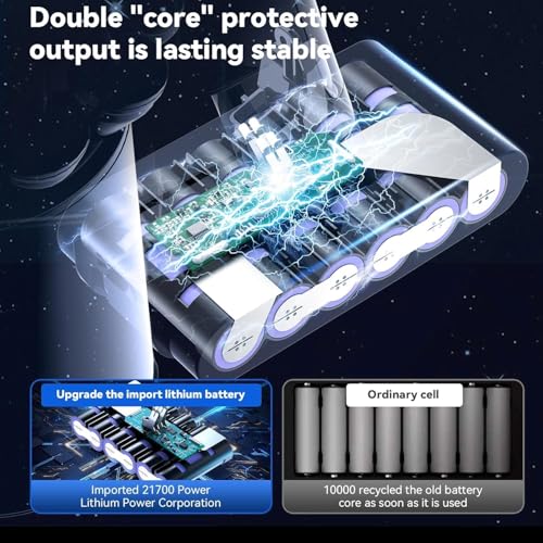 Image of Bonacell Upgraded Replacement for Dyson V6 Battery 7000mAh V6 Battery 21.6V Compatible with Dyson DC58 DC59 DC61 DC62 DC72 DC74 SV03 SV04 SV05 SV06 SV07 SV09 Series Cordless Vacuum Cleaner