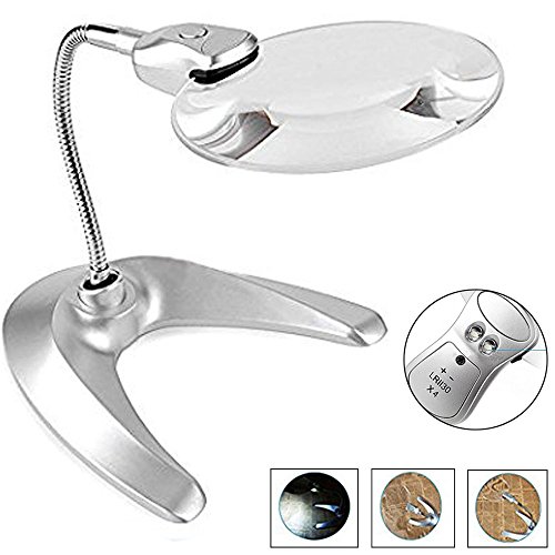 WIOR Faltbare Lupe mit LED Licht 2.3 x 4 x Beleuchtet Lupe für Lesen Arbeiten Nähen Juge