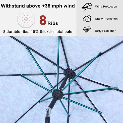 Image of ABCCANOPY 9FT Patio Umbrella Outdoor 8 Ribs Table Umbrella(Grass Green)