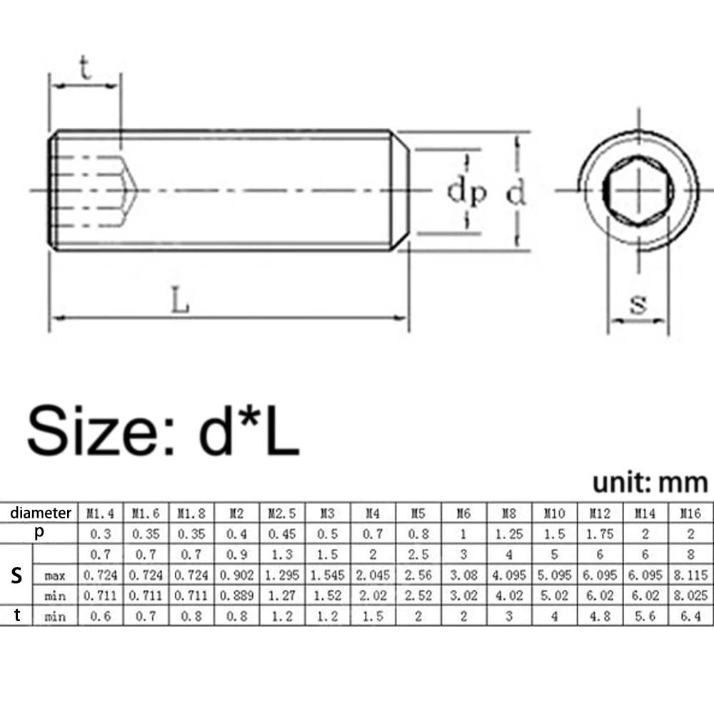10 Sztuk M12 M14 M16 304 Zestaw Gniazd Sześciokątnych Ze Stali Nierdzewnej Śruba Punktowa DIN916 Bezgłowe Wkręty Sześciokątne Dociskowe