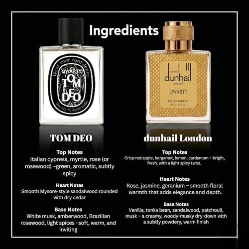 Image of Shah Rukh Khan (SRK) Inspired Combo: Fine Sandalwood & Woody Notes Perfume (Unisex) + Inspired London Spicy Long-Lasting Premium EDP for Men - 50ml