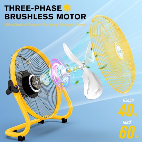 ZMLBTF 16 Inch Solar Camping Fan with 20W Detachable Solar Panel, Yellow - image 4