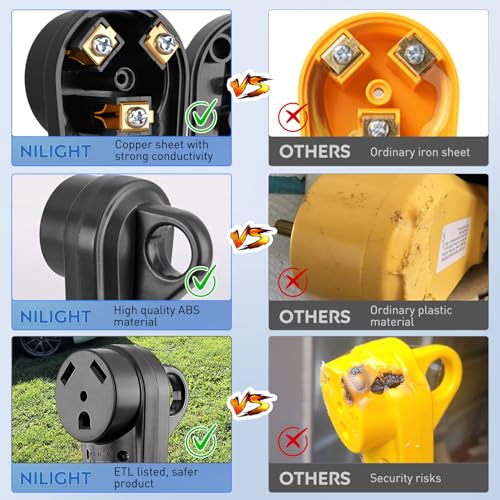 Image of Nilight 30 Amp RV Female Replacement Plug with Handle ETL Listed