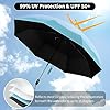 Yoobure Windproof Travel Umbrella - Automatic Umbr... #4