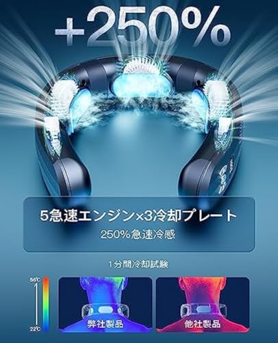 ArcticDeer 首掛け式半導体冷却ファン ネッククーラー首掛け扇風機 6段階温度調節 3つ冷却プレート搭載 6000mAh バッテリー、羽根なし の商品画像 3