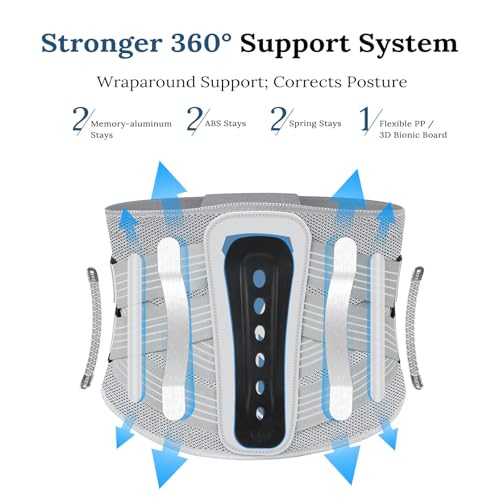 ITHW Back Brace for Lower Back Pain Relief, Adjustable Back Support Brace for Men and Women, Lower Back Brace with 7X Support System for Sciatica, Herniated Disc, Scoliosis (Medium)