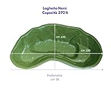 Giardini d'Acqua B073CVNQYS lato 3