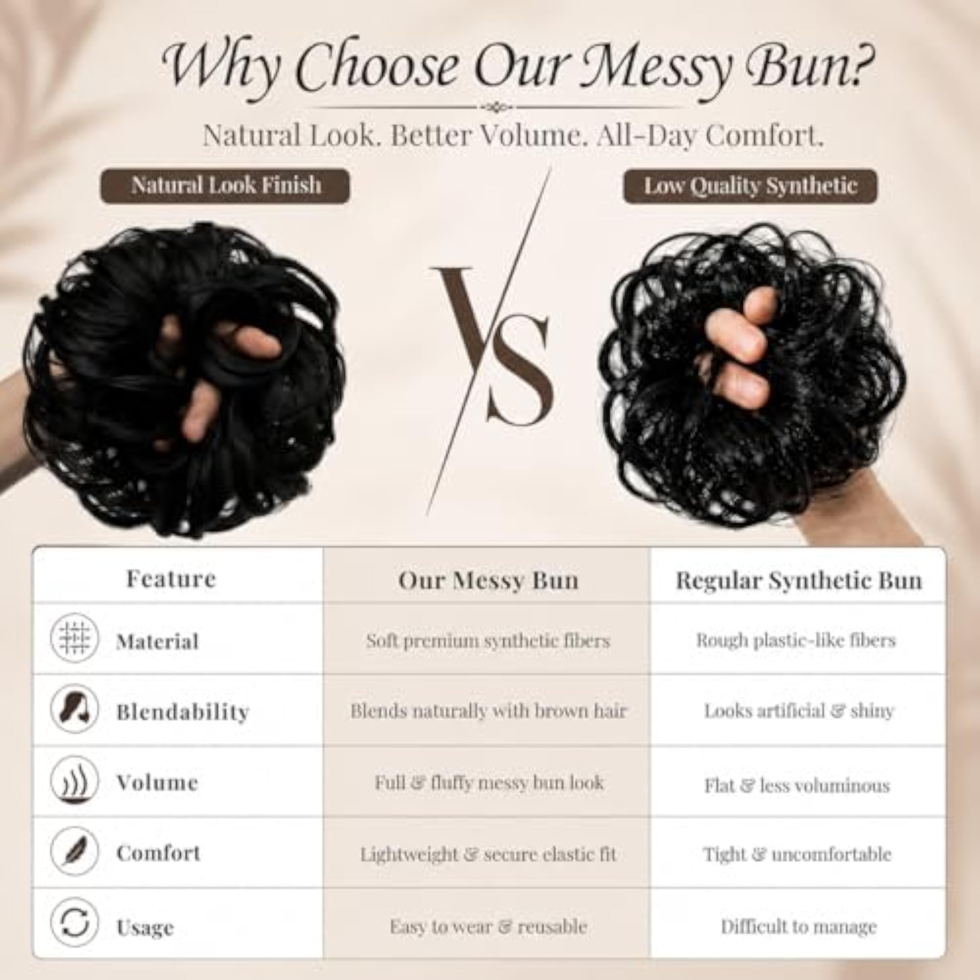 Stylish Juda Hair Buns, Messy Bun Extensions