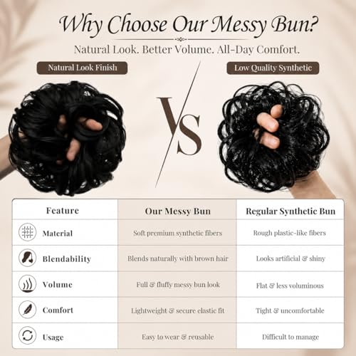 Image of TEMPERIA Hair Accessories For Women Stylish - Juda Hair Buns - Messy Bun Hair Extension - Artificial Fake Donuts Maker Scrunchies - With Elastic Rubber band - Black - 1 Pc - (25GR)