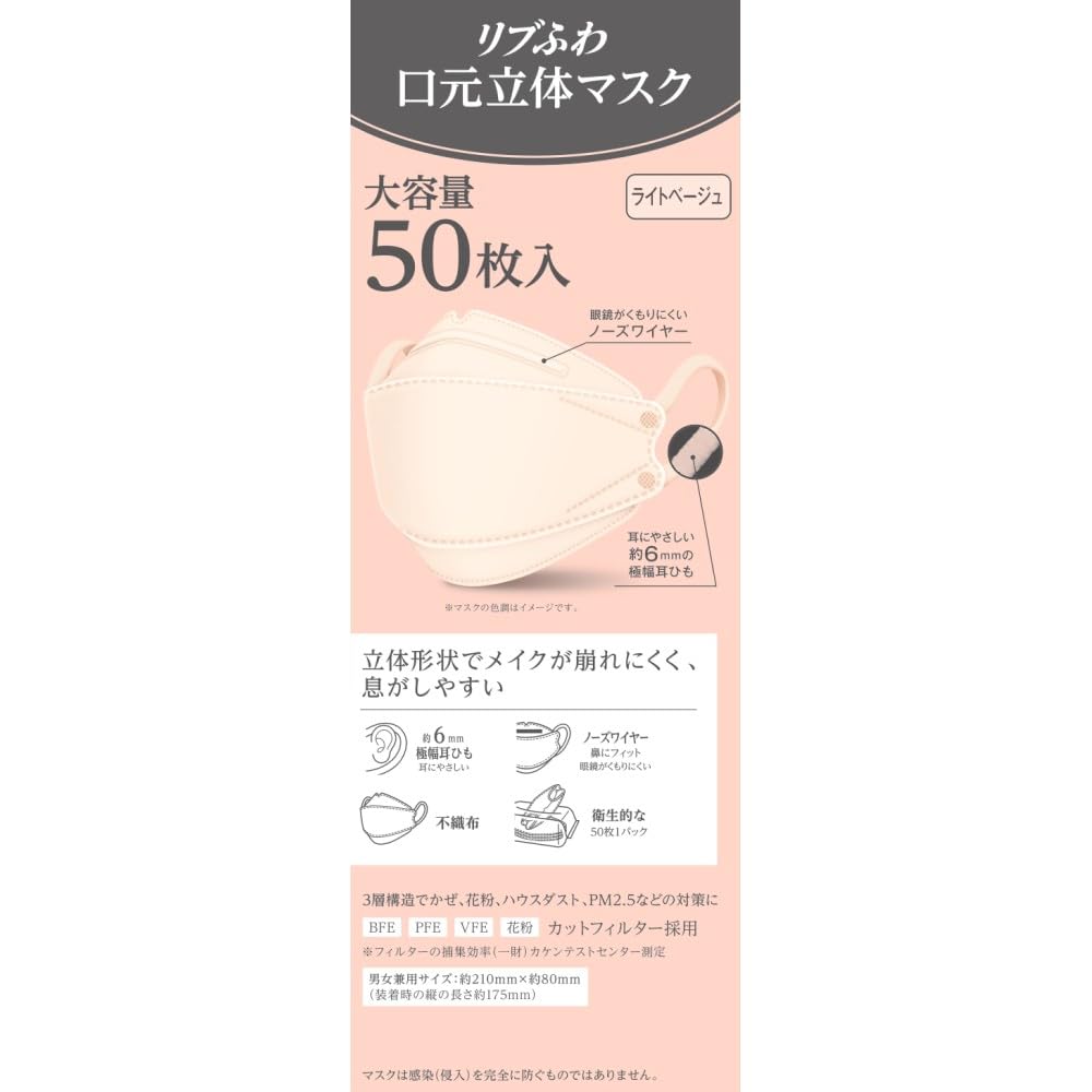 リブふわ　口元立体マスク　 ホワイト　ライトベージュ ピンク　２４箱　1200枚 Amazon.co.jp: リブふわ口元立体マスク ライトベージュ 50枚 : 産業