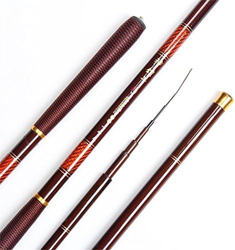 NEHO Fishing Rod Portable Telescopic Fishing Pole River and Creek Carp Spinning Ultra Light Fishing Rod with Size 3.6M-7.2M