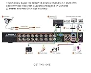 Review Image by DJS DJS