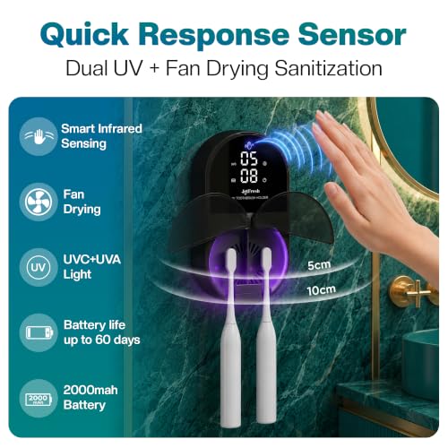 Image of Jetfresh UV Toothbrush Sanitizer Holder | Wall Mounted UV-C Toothbrush Cleaner | Tooth Brush Sanitizer Holder Auto Shut-Off, USB Rechargeable, Fits All Brushes, Bathroom Organizer
