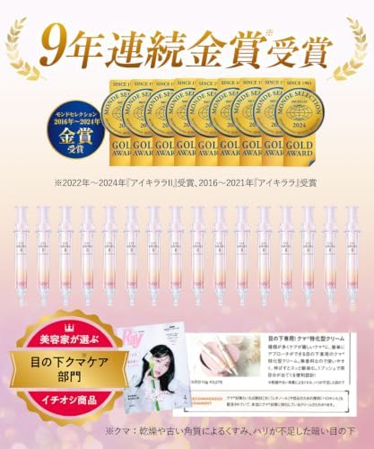 Amazon.co.jp: [3個セット]【目の下専用】アイクリーム レチノール