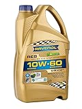 RAVENOL