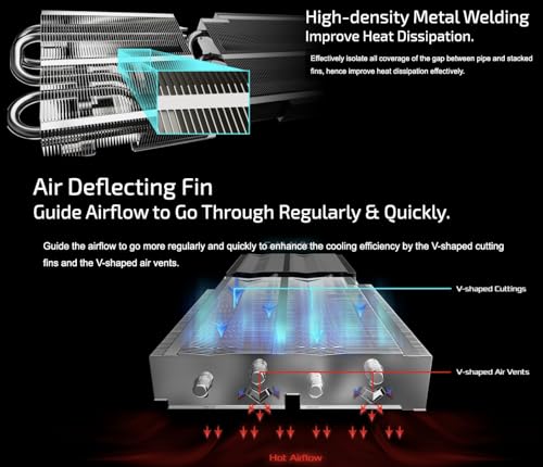 Image of ASRock AMD Radeon RX 9060 XT Steel Legend Overclocked Triple Fan 16GB GDDR6 PCIe 5.0 Graphics Card. 7680 x 4320 Maximum Resolution. Boost Clock: Up to 3320 MHz / 20 Gbps.