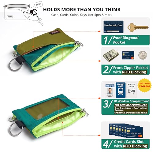 Image of RFID Blocking Travel Wallet with Adjustable Lanyard, Small Nylon Zipper Pouch and Badge Holder for ID, Credit Cards, Cash, Keys, Commuters (OliveGreen+Turquoise)