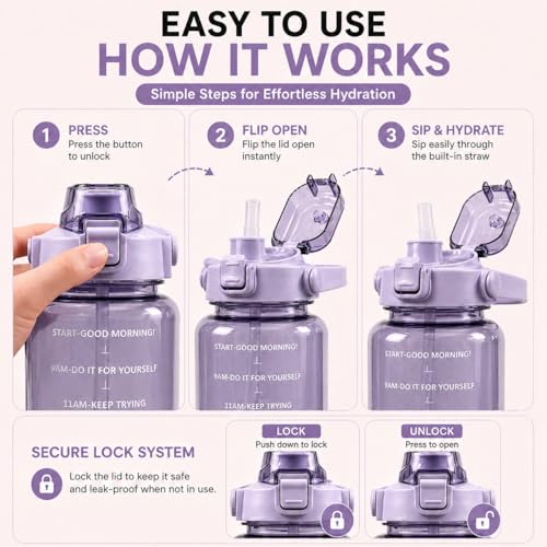 Image of DFIT 2L Transparent Motivational Water Bottle with Motivational Quotes, Time Marker, cute stickers, sippers, Leakproof Durable BPA Free Non-Toxic Plastic Bottle for Fitness, Gym (Purple)