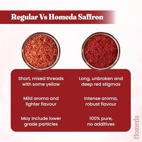 Image of Homeda Kesar Saffron Original 1g / Pure Keshar Original Kashmiri Kesar | Kumkuma Puvvu Safron, Kungumapoo for women, Zafran, Kasar, Kumkumapoovu, Keser, Certified Grade A 1 gm