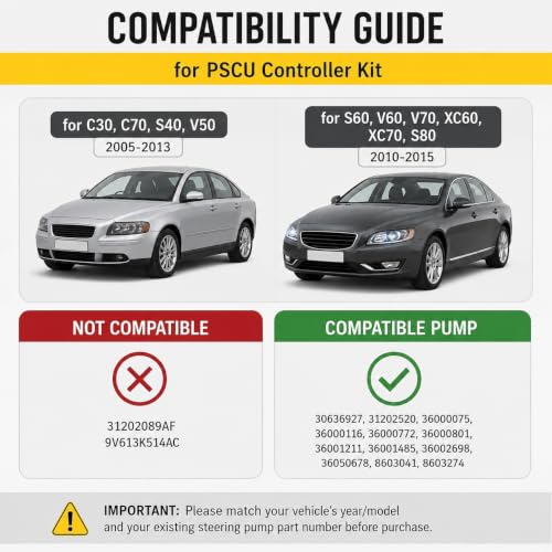 Foruly Electric Power Steering Controller Kit for Volvo, Replaces BLA093 by Foruly - Used condition - Image 7