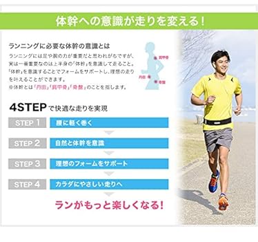 phitenファイテン　スポーツベルト メタックスパーツ Amazon | phiten(ファイテン) スポーツベルト メタックスパーツ