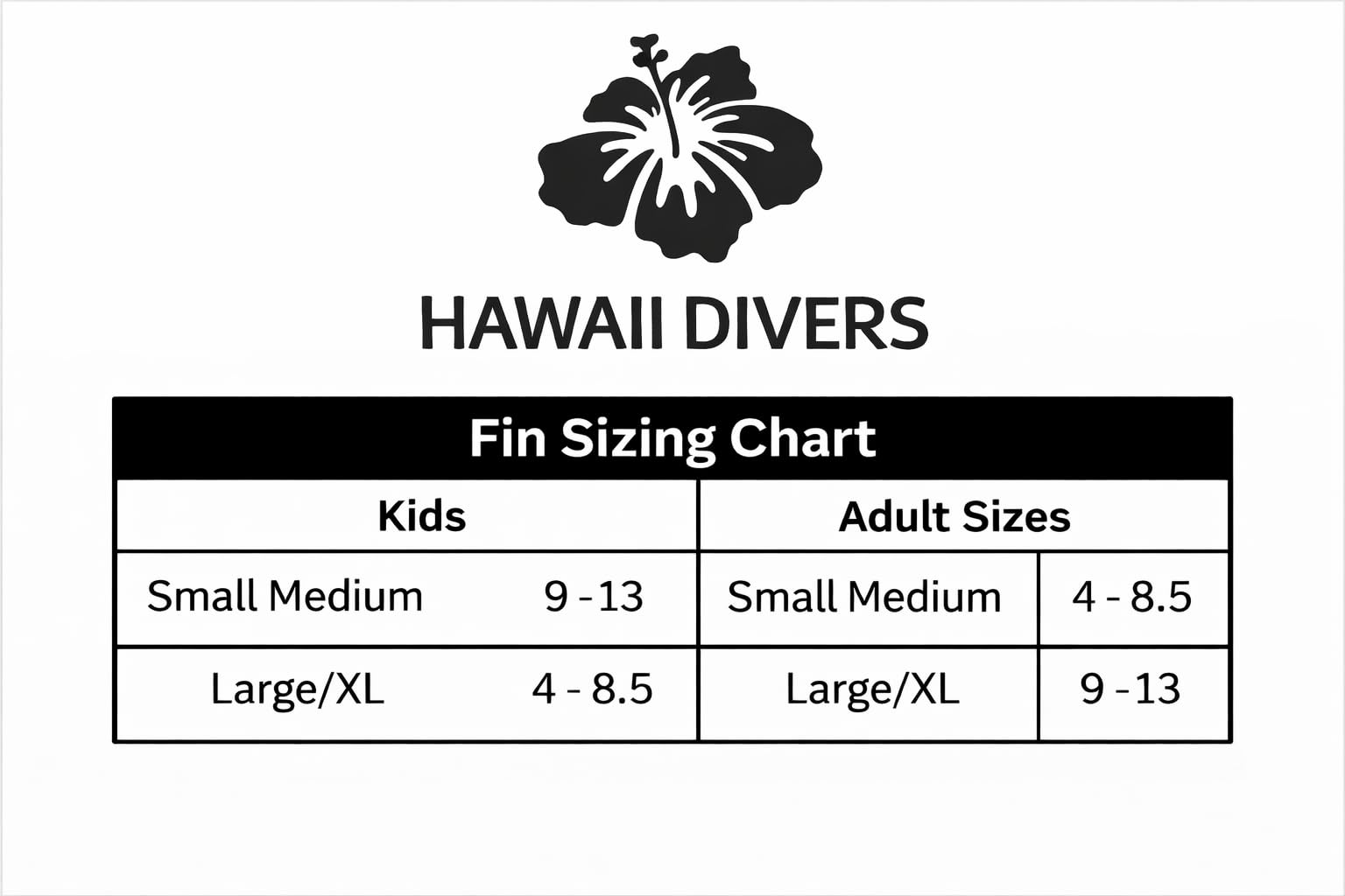 Hawaii Divers Set da snorkeling per bambini