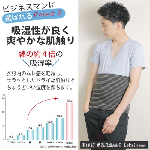 マルオニット株式会社 腹巻き メンズ 冷え取り保温 はらまき 薄手 吸湿発熱 暖かい 冷え対策 日本製 の商品画像 2