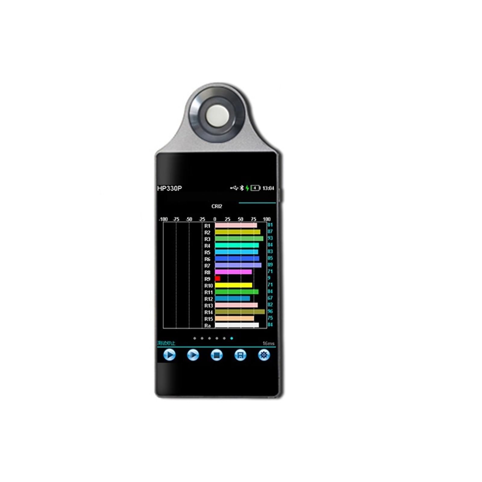 Mthckxjbsuz Hp330p (380-780Nm) Spectrometer Portable, Handheld Hp330p Spectral Par Meter Light Ppfd Spectrometer For Optimal Plant Growth Lights