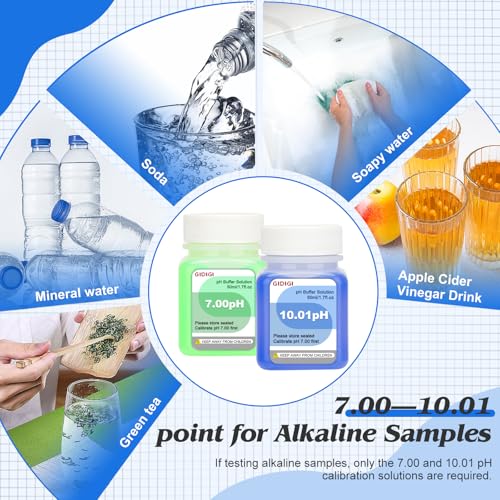 Image of EC Calibration Buffer Solution 1413S /cm and pH4 /7 /10,TDS Buffer Kit