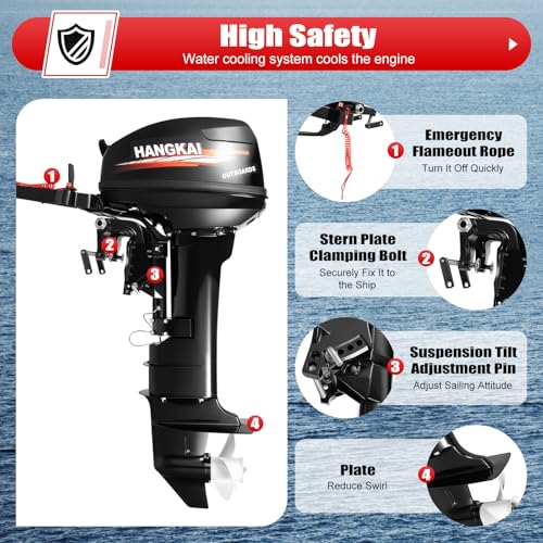 image for NAZEAOB 2 Stroke 18HP Outboard Motor, 246CC Heavy Duty Fishing Boat En