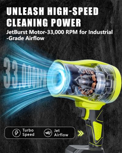 SEESE Turbo Cordless Blower