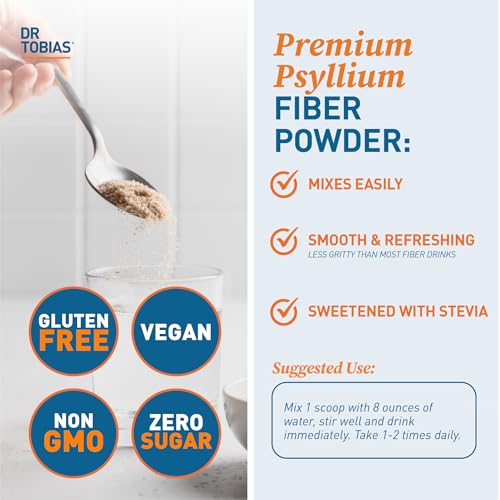 Dr. Tobias Colon Everyday Health & Colon 14 Day Cleanse – Psyllium Fiber Powder Drink with 4g Psyllium Husk per Serving & Herbal Cleanse Capsules – Supports Gut Health, Regularity & Digestive Detox - Image 5