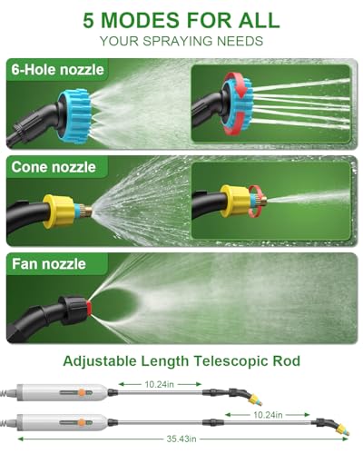 Smart Watering Can for Plants