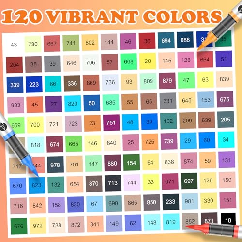 Vozuna 120 Acrylstifte Set für Steine Wasserfest， Acrylmarker für Steine, Glas, Papier, Holz, Ei, Leinwand, Keramik, Stoff, Wasserdicht & schnelltrocknend für Erwachsene Ideal für DIY
