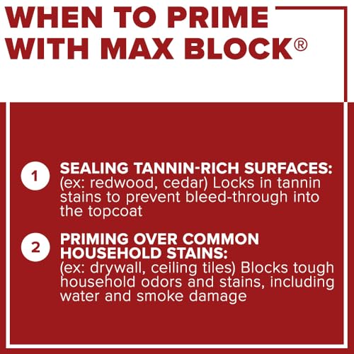 Insl-X Max Block Advanced Water-Based Stain Blocking Primer, Quart by INSL-X - Used condition - US$21.84