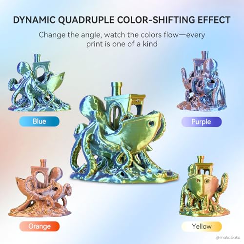Image of JAYO Silk Quad-Color PLA Filament 1.75mm Blue-Purple-Orange-Yellow 1.1kg, Four-Color Gradient PLA, High Gloss Shine, Smooth Layer Concealment, Fits for Most FDM 3D Printers