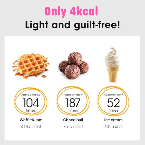 EasyCookAsia Intake Sugarlolo Konjac Getränk 150gx10set | Kalorienarmes, Zuckerfreies Fruchtgelee | Ideal für Diabetiker & Gesundheitsbewusste |Fruchtgeschmack | Sättigend & Lecker