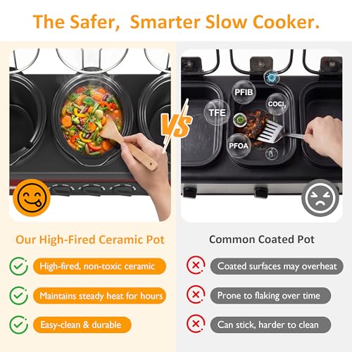 Image of Sunvivi Triple Slow Cooker Buffet Servers and Warmer,3 Pot Food Small Mini Manual Slow Cooker with Adjustable Temp Stainless Steel Lid Rests,Removable Ceramic Pot, 3 * 1.5 Quarts Red