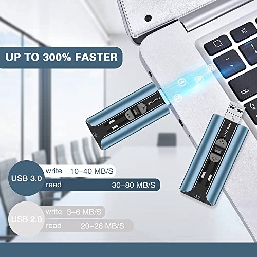 Flash Drive 512Gb For Iphone Usb Memory Stick Thumb Drives High Speed Usb Stick,Photo Stick External Storage For Iphone/Ipad/Android/Pc (Blue) #TOP3