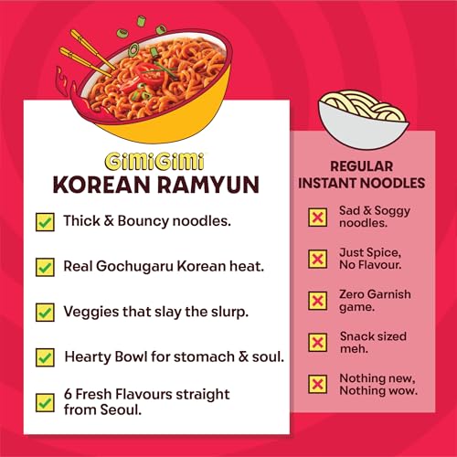 Image of GIMI GIMI - Weely combo of pack of Fiery Hot, Killer Kimchi, K-curry, Hot Cheese, Carbonara, and Soulful Umami | Veg Korean Noodles | Authentic Korean-Style Instant Noodles