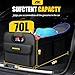 MIKKUPPA Car Trunk Organizer - 70L Collapsible Trunk Organizer for Groceries, Car Storage Organizers for SUV Auto Truck Van with Non Slip Bottom (Black)