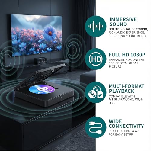 Reproductor Blu Ray 1080P Reproductor de discos Blu-ray para cine en casa, Dolby Audio/DTS, reproduce todos los DVD y Blu Ray de la región A 1, soporta memoria USB de 128 GB, con cable de conexión de - imagen 6