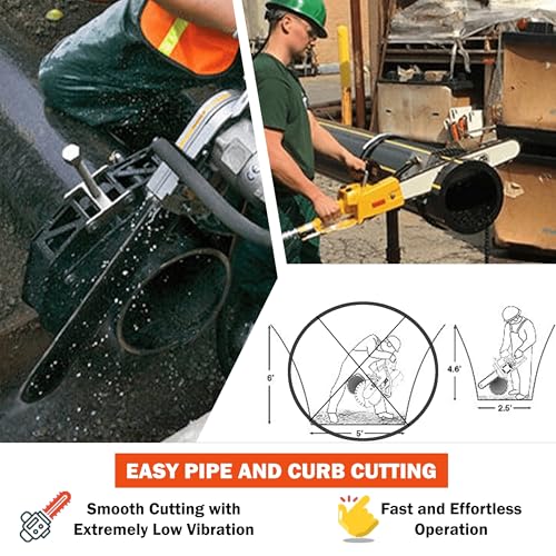 MESA DIAMOND Concrete Chainsaw SET