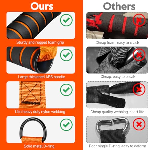 Image of Exercise Handles, Cable Machine Handles for Gym Cable Attachments Training | 2 Pack Heavy Duty Handle with Non Slip Grip for Cable Machines, Pull Down Workouts, Resistance Bands and Home Gym Equipment