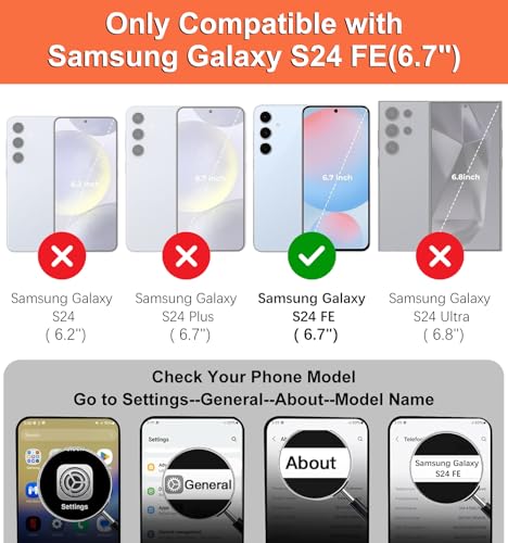Étui Samsung S24 FE avec blocage RFID pour protéger vos cartes bancaires - 2
